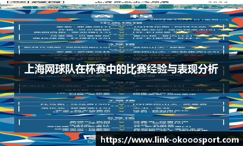 上海网球队在杯赛中的比赛经验与表现分析