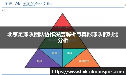 北京足球队团队协作深度解析与其他球队的对比分析