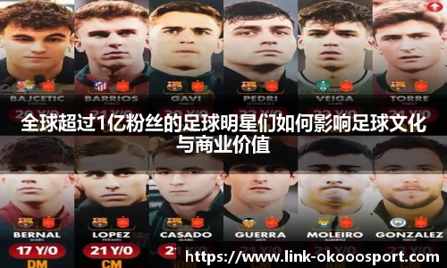 全球超过1亿粉丝的足球明星们如何影响足球文化与商业价值